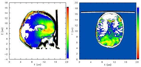 Ещё два сечения. Слева: напряжения сдвига (вид сбоку). Шкала в атмосферах (синий — 1, красный — 27). Справа: волны растяжения (красный цвет — 8 атмосфер) и сжатия (синий — 1 атмосфера)<!-- SP1626D333 -->. Вид на голову сверху (иллюстрации Sandia National Laboratories).